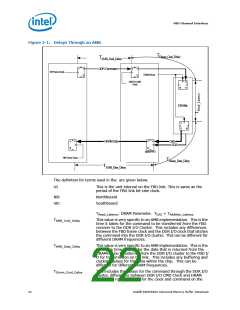 浏览型号313072-002的Datasheet PDF文件第22页