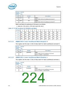 浏览型号313072-002的Datasheet PDF文件第224页