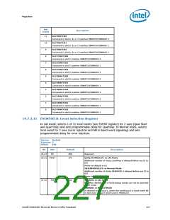 浏览型号313072-002的Datasheet PDF文件第227页