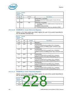 浏览型号313072-002的Datasheet PDF文件第228页