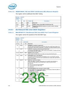 浏览型号313072-002的Datasheet PDF文件第236页