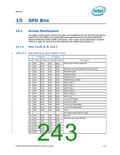 浏览型号313072-002的Datasheet PDF文件第243页