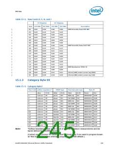 浏览型号313072-002的Datasheet PDF文件第245页