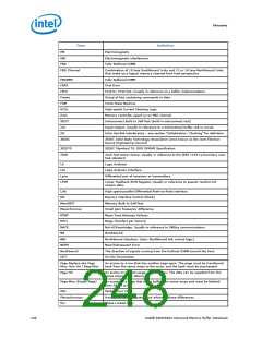 浏览型号313072-002的Datasheet PDF文件第248页