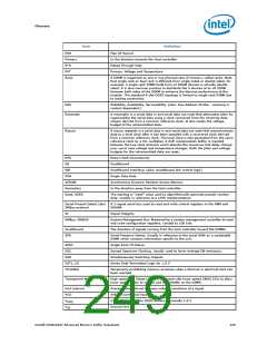 浏览型号313072-002的Datasheet PDF文件第249页