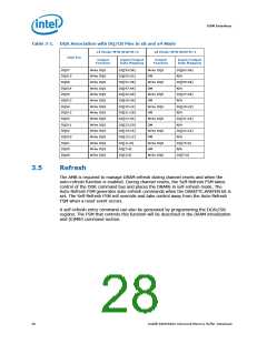 浏览型号313072-002的Datasheet PDF文件第28页