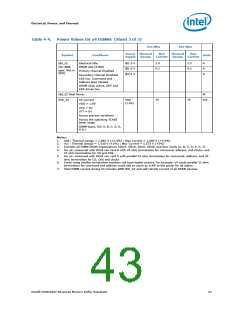 浏览型号313072-002的Datasheet PDF文件第43页
