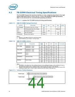 浏览型号313072-002的Datasheet PDF文件第44页