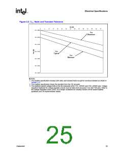 浏览型号320的Datasheet PDF文件第25页