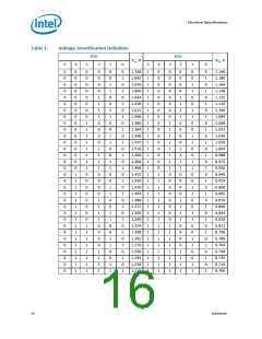 浏览型号370的Datasheet PDF文件第16页