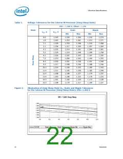 浏览型号370的Datasheet PDF文件第22页