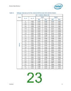 浏览型号370的Datasheet PDF文件第23页