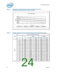 浏览型号370的Datasheet PDF文件第24页