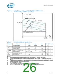 浏览型号370的Datasheet PDF文件第26页