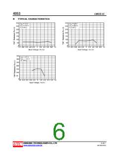浏览型号4053G-S16-R的Datasheet PDF文件第6页