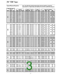 浏览型号4926的Datasheet PDF文件第3页