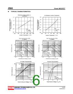 浏览型号4N60L-X-TF3-T的Datasheet PDF文件第6页