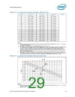 浏览型号5000的Datasheet PDF文件第29页