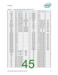 浏览型号5000的Datasheet PDF文件第45页