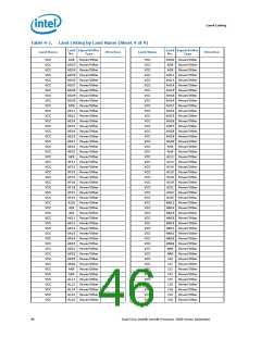 浏览型号5000的Datasheet PDF文件第46页