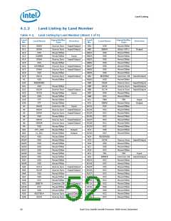 浏览型号5000的Datasheet PDF文件第52页