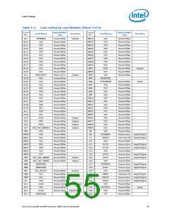 浏览型号5000的Datasheet PDF文件第55页