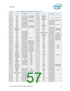 浏览型号5000的Datasheet PDF文件第57页