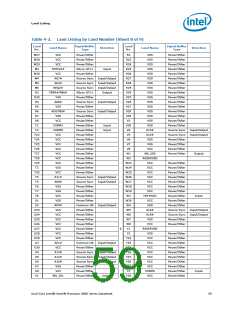 浏览型号5000的Datasheet PDF文件第59页