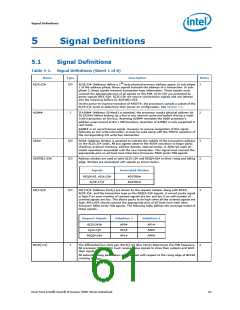 浏览型号5000的Datasheet PDF文件第61页