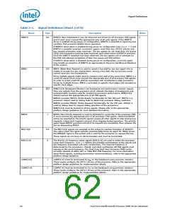 浏览型号5000的Datasheet PDF文件第62页