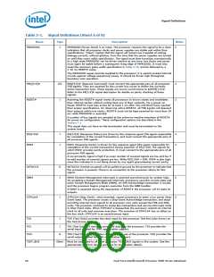 浏览型号5000的Datasheet PDF文件第66页