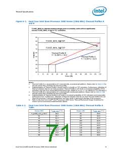 浏览型号5000的Datasheet PDF文件第71页