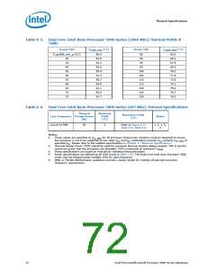浏览型号5000的Datasheet PDF文件第72页