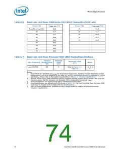 浏览型号5000的Datasheet PDF文件第74页
