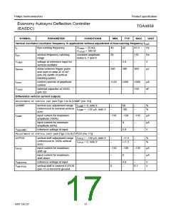 浏览型号TDA4858的Datasheet PDF文件第17页