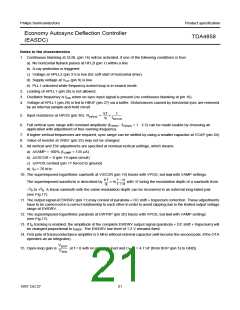 浏览型号TDA4858的Datasheet PDF文件第21页