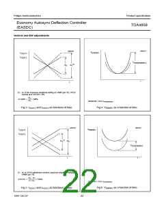 浏览型号TDA4858的Datasheet PDF文件第22页