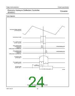浏览型号TDA4858的Datasheet PDF文件第24页