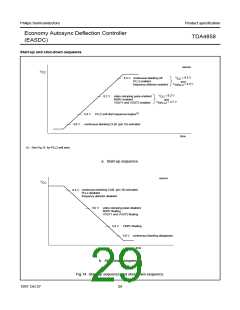 浏览型号TDA4858的Datasheet PDF文件第29页