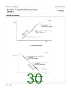 浏览型号TDA4858的Datasheet PDF文件第30页