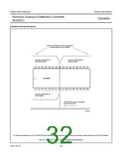 浏览型号TDA4858的Datasheet PDF文件第32页