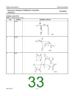 浏览型号TDA4858的Datasheet PDF文件第33页