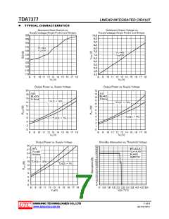 浏览型号TDA7377的Datasheet PDF文件第7页