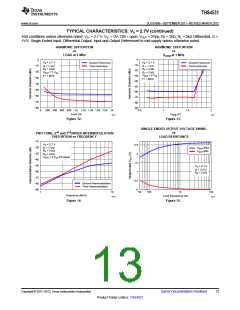 浏览型号THS4531的Datasheet PDF文件第13页