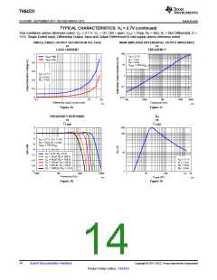 浏览型号THS4531的Datasheet PDF文件第14页