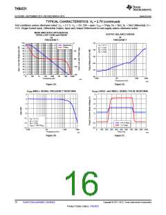 浏览型号THS4531的Datasheet PDF文件第16页