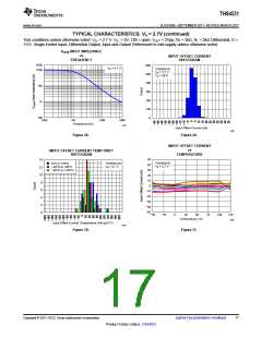 浏览型号THS4531的Datasheet PDF文件第17页