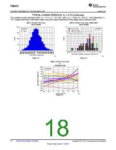 浏览型号THS4531的Datasheet PDF文件第18页