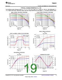 浏览型号THS4531的Datasheet PDF文件第19页