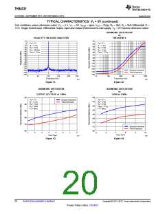 浏览型号THS4531的Datasheet PDF文件第20页